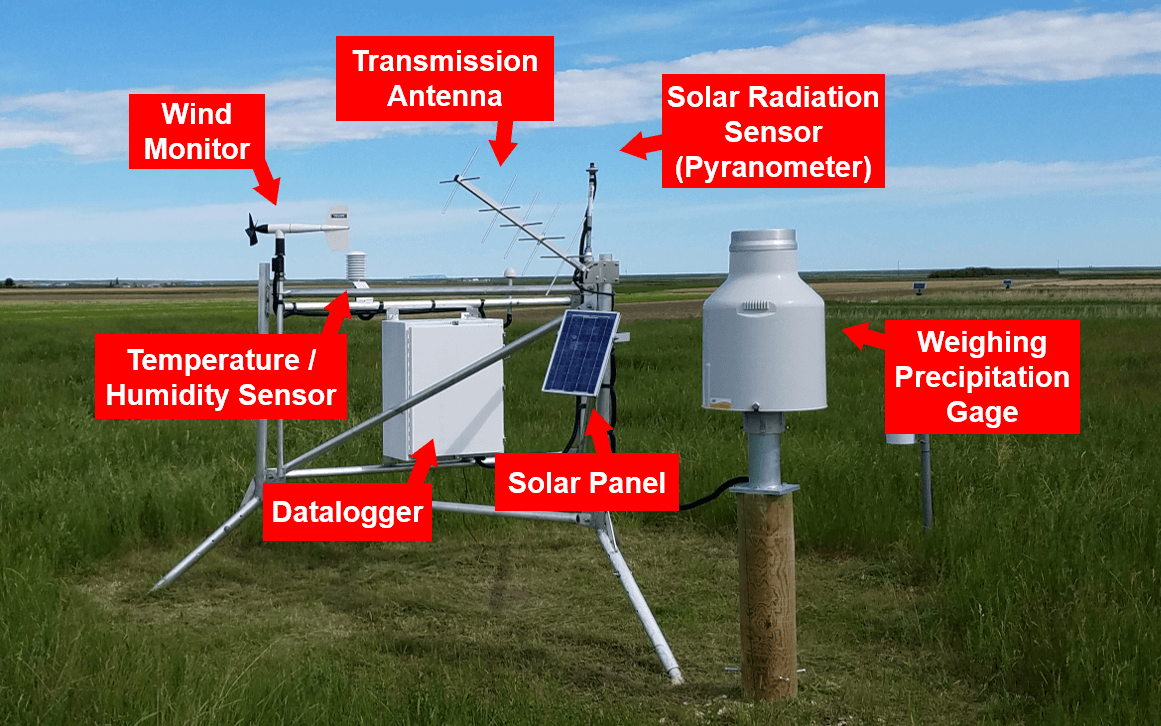 AgriMet station with individual sensors labeled