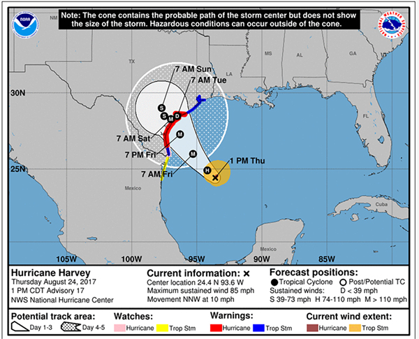 National Weather Service projected track of Hurricane Harvey.