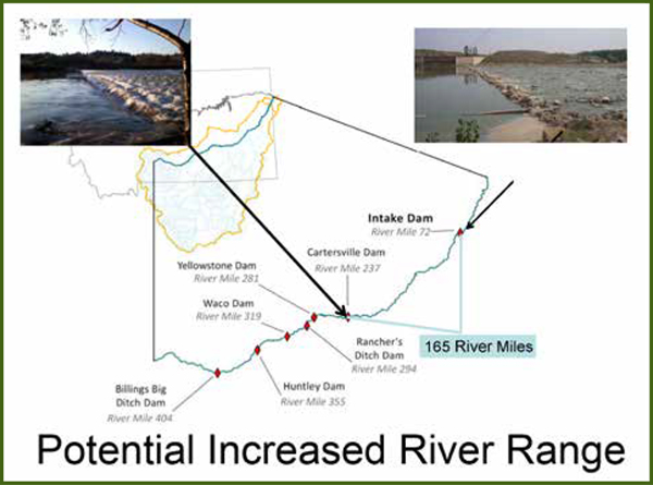 Potential Increased River Range.