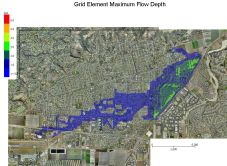 thumbnail of 2D flow model