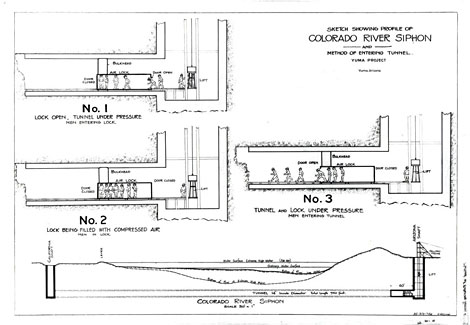 Sketch of the Colorado River Siphon. (National Archives, Yuma Projects Office, No date)