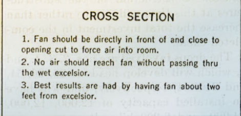 Cross section Air Cooler instructions.