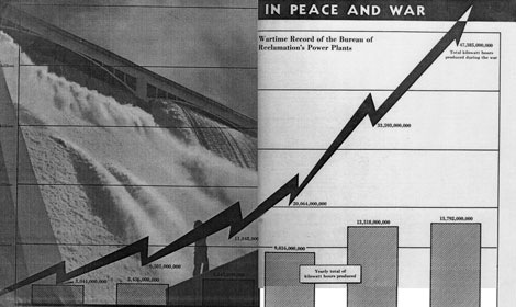 In Peace and War - Wartime record of the Bureau of Reclamation's Power Plants