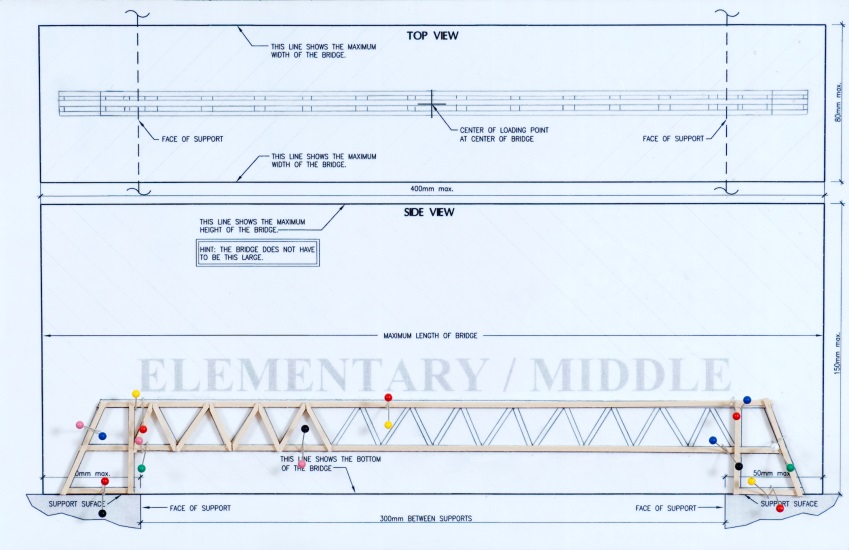 bridge building diagram
