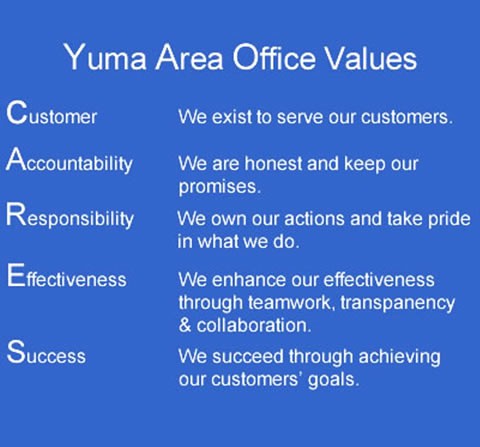 YAO Office Values