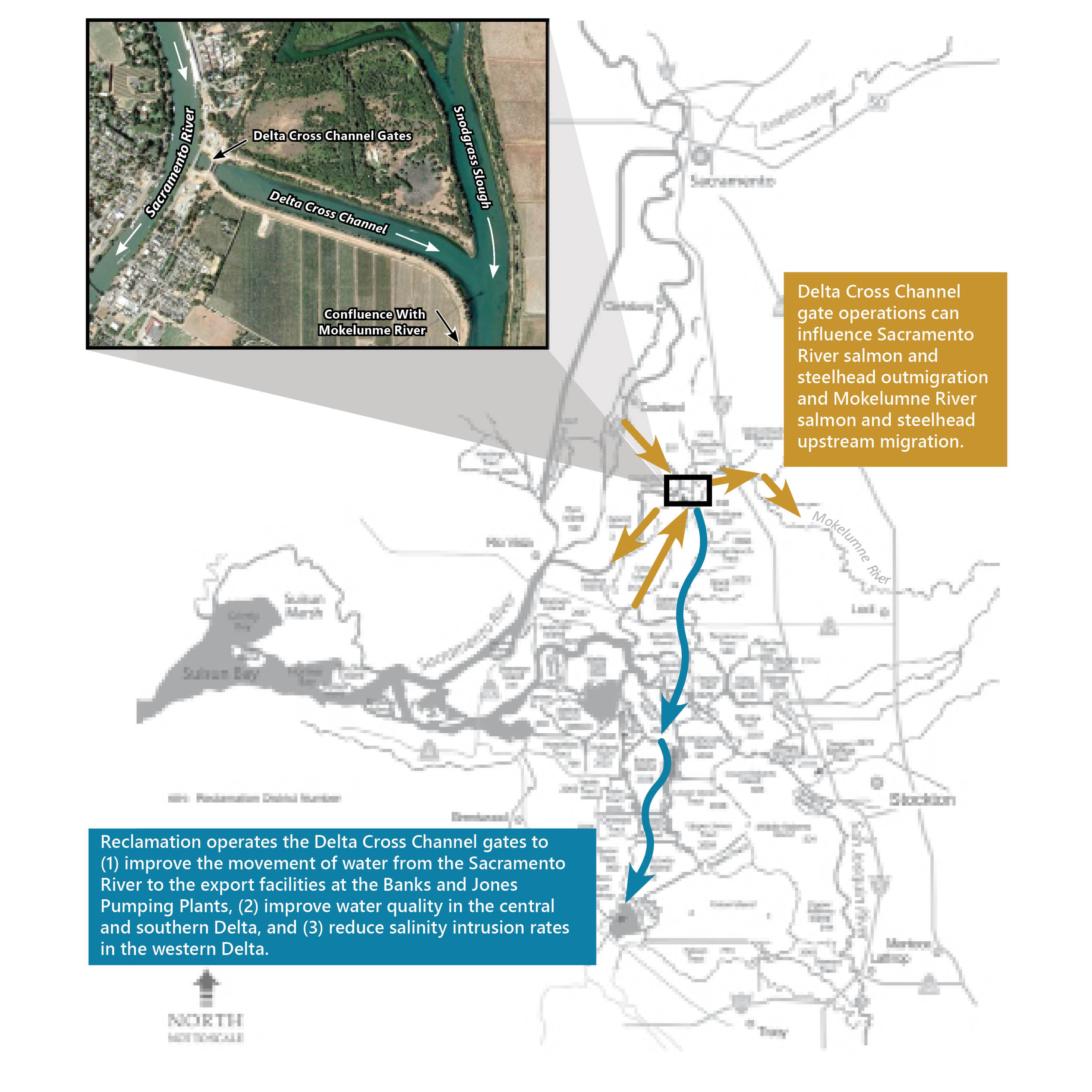 Delta Cross Channel Map