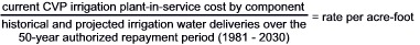 Equation: current CVP irrigation plant-in service cost by component over historical and project irrigation water deliveries over the 50-year authorized repayment period (1981-2030) equals rate per acre-foot