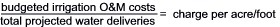 equation: budgeted irrigation O&M costs over total projected water deliveres equal charge per acre-foot