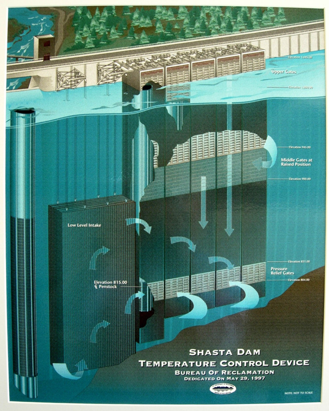 Shasta Dam temperature control device