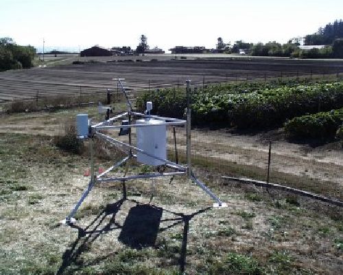 Photo of Weather Station