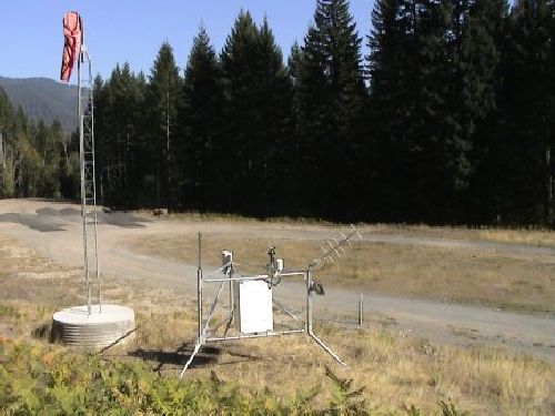 Photo of Weather Station