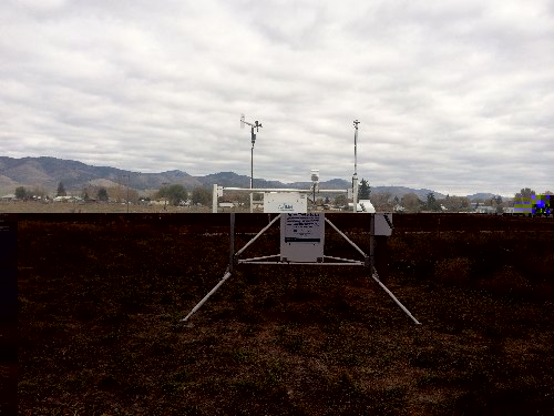 Photo of Weather Station