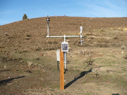 Photo of Weather Station