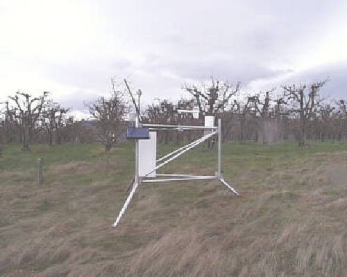 Photo of Weather Station