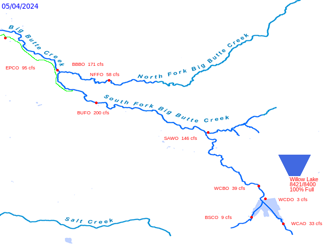 Rogue - Big Butte Creek map