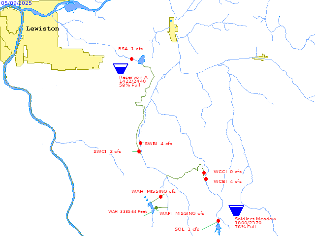 Diagram of Lewiston Orchards, Idaho  water storage and distribution data