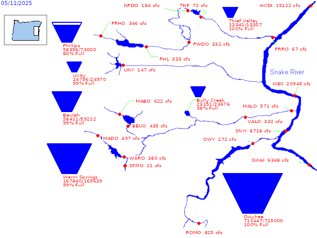 Clickable imagemap of Reclamation storage reservoirs in eastern Oregon 