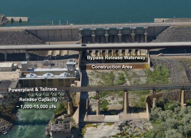 Aerial view of American Falls Dam