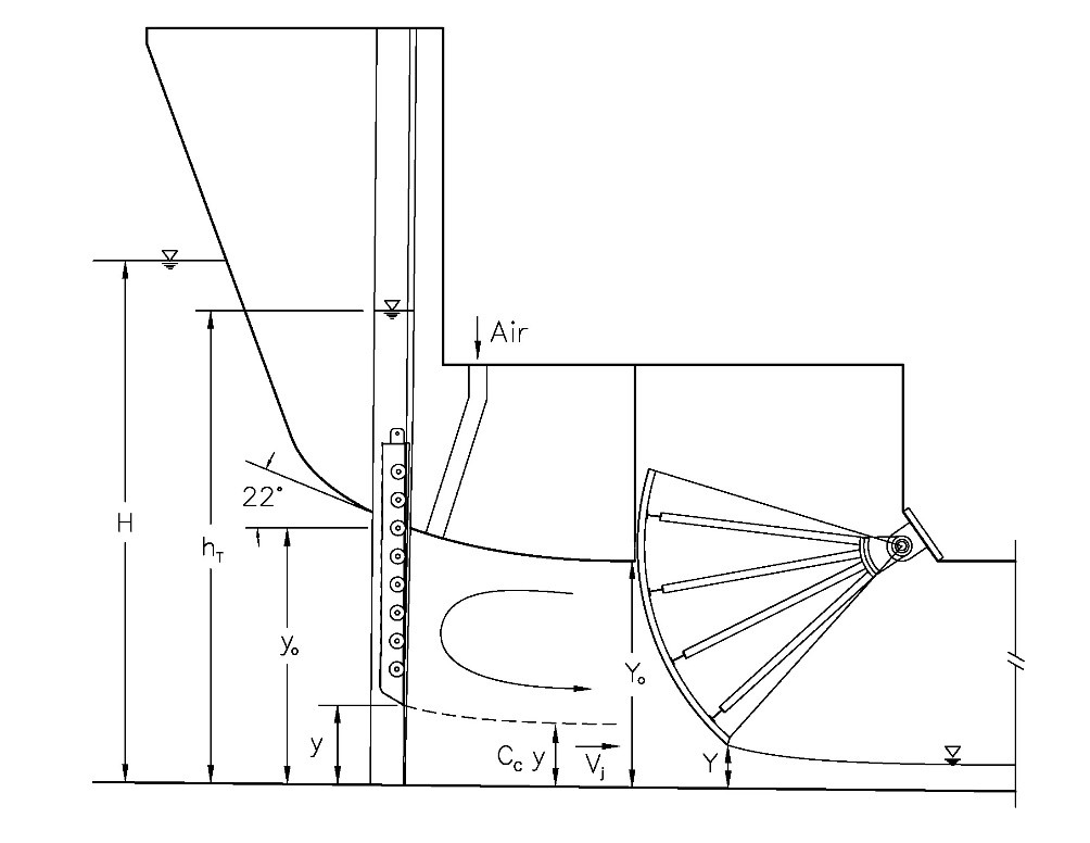 Bulletins Research and Development Office