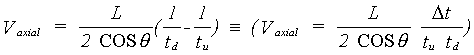 equation