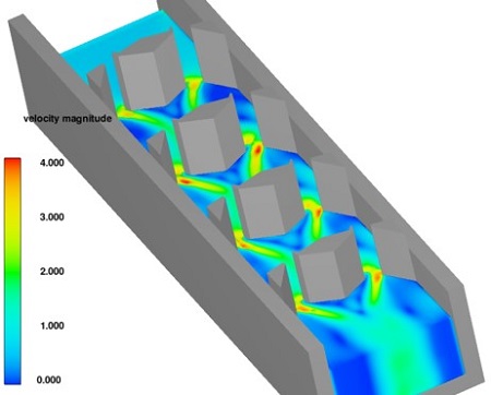 Visualization of CFD model of flow through a fishway